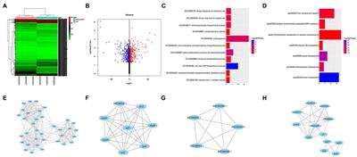 The Role of graRS in Regulating Virulence and Antimicrobial Resistance in Methicillin-Resistant Staphylococcus aureus